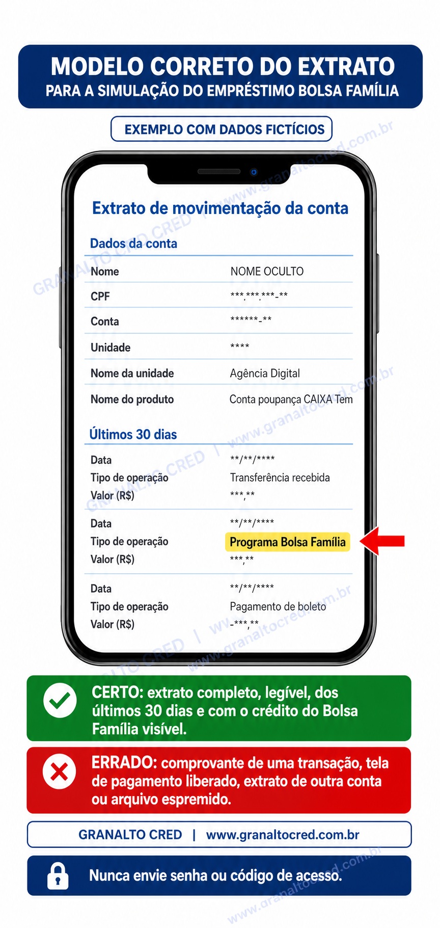 Modelo de extrato correto do Caixa Tem para a an&aacute;lise da Granalto Cred