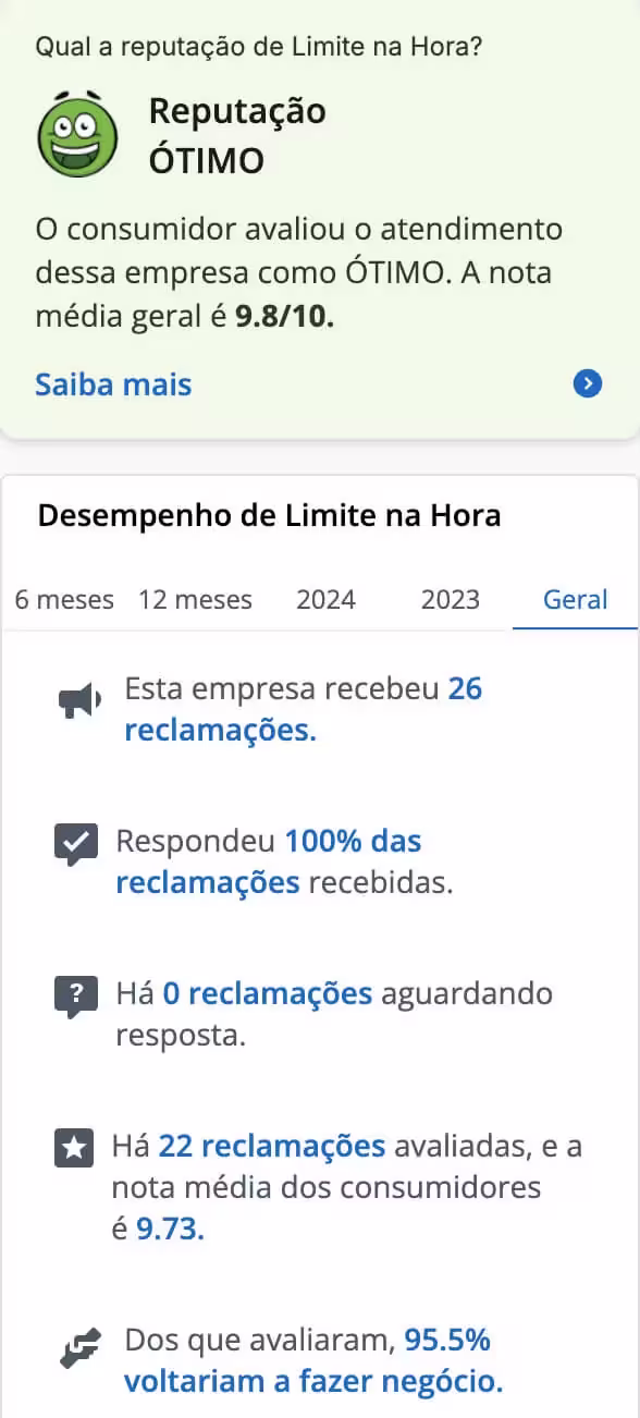 Reclame Aqui - Granalto Cred